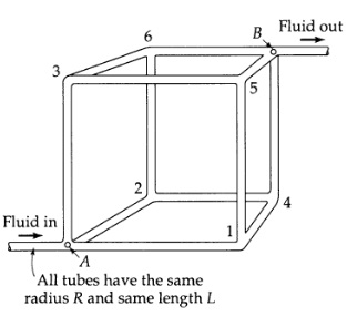 141_Disturbances at the various tube junctions.jpg